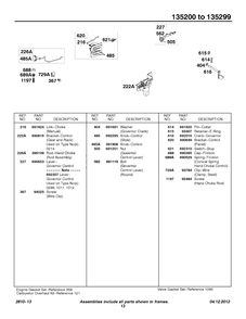 Controls Diagram and Parts List for 135207-0325-XX  Briggs and Stratton Engine